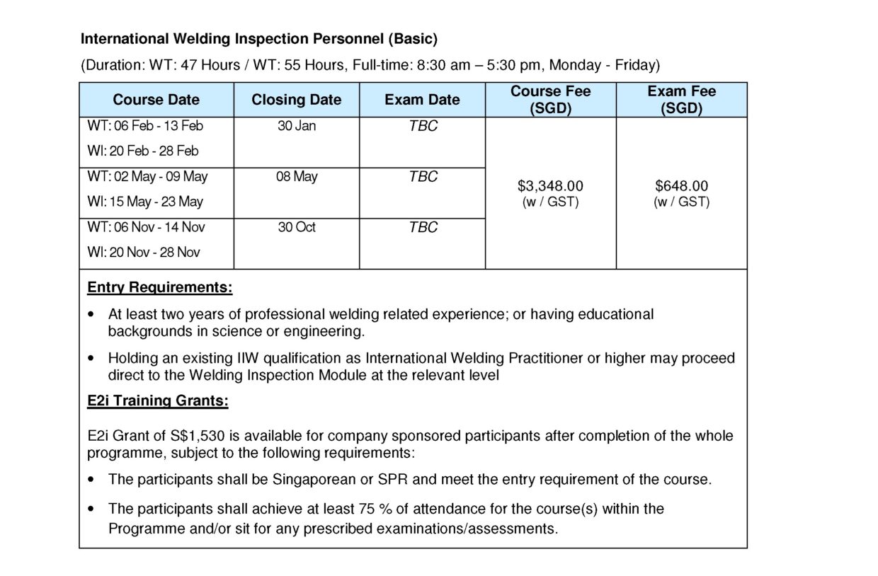 IIW - Singapore Welding Society